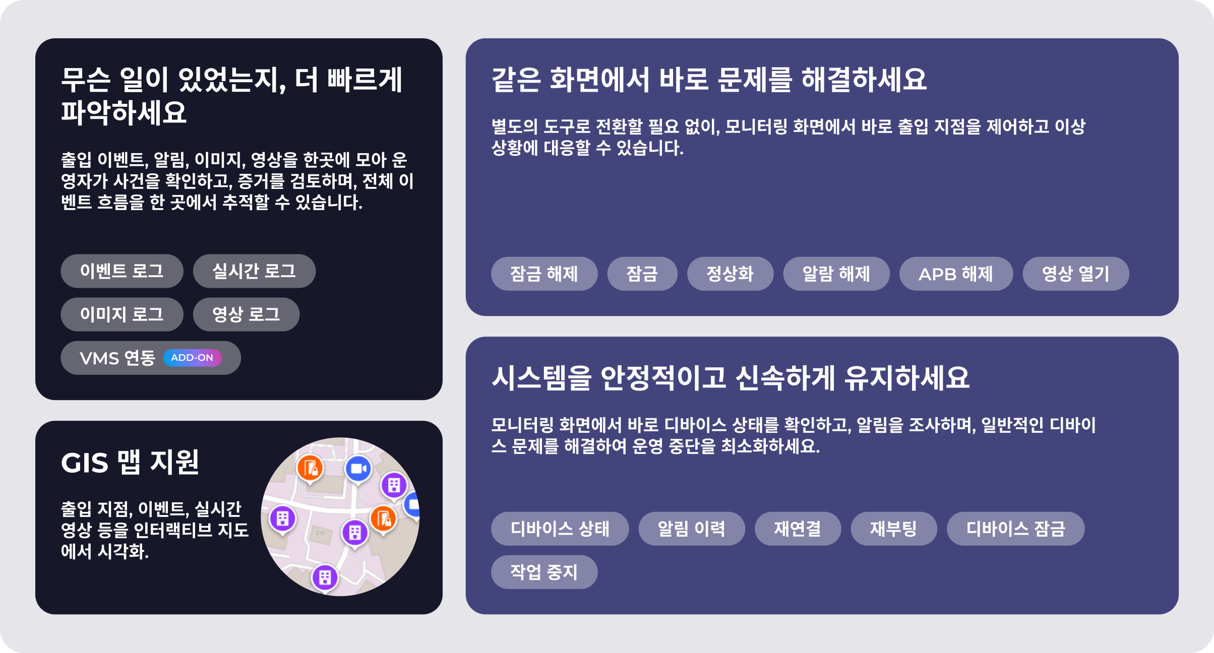 BioStar X v1.0.3 Ⅰ 실시간 모니터링 및 즉각 대응